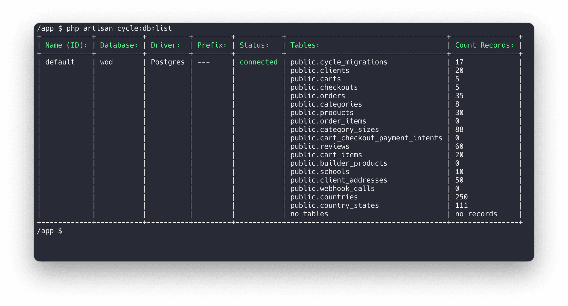 Listing Databases